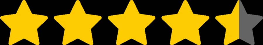 Rating Produk