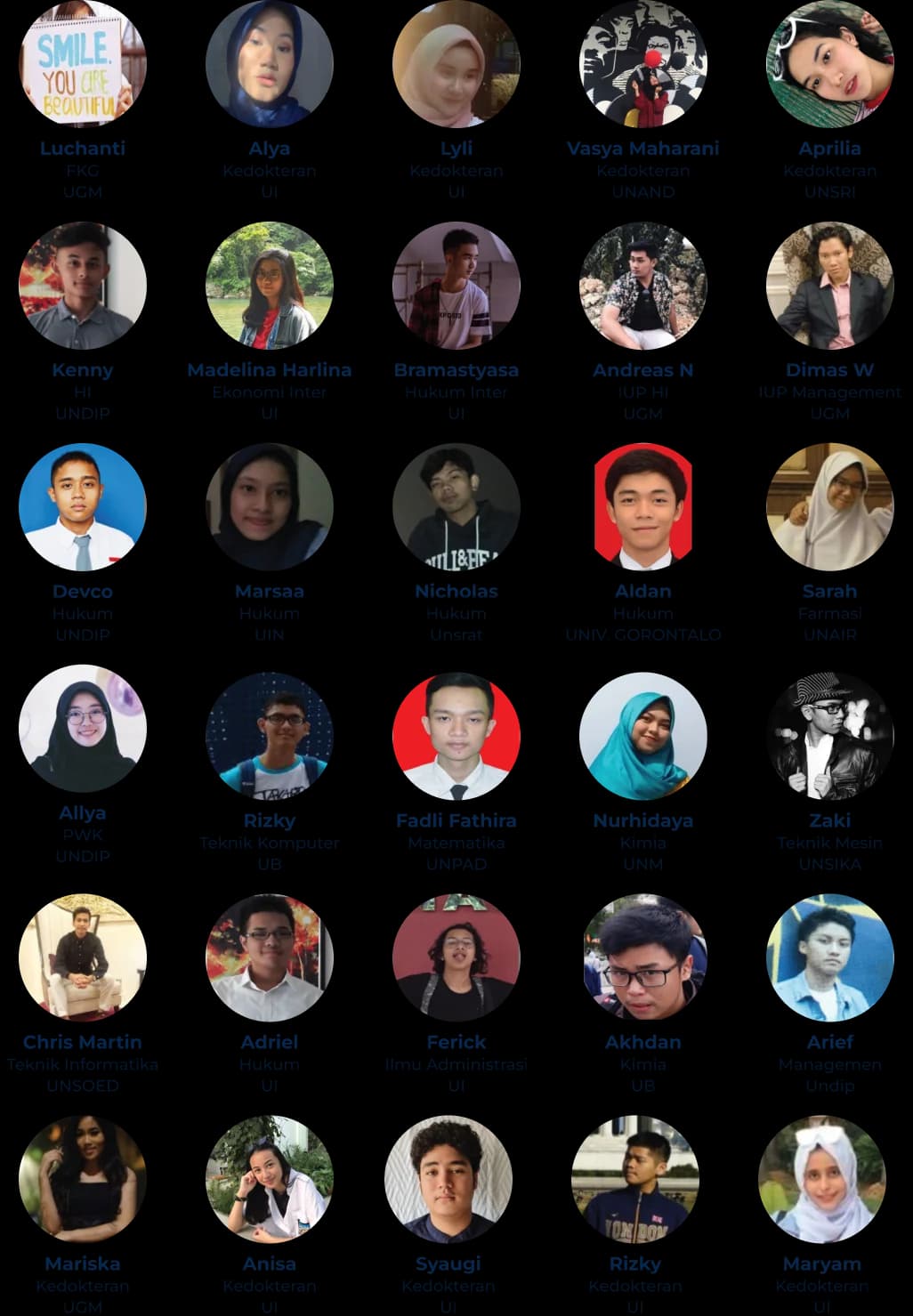 Daftar alumni sukses Edumatrix Indonesia 1