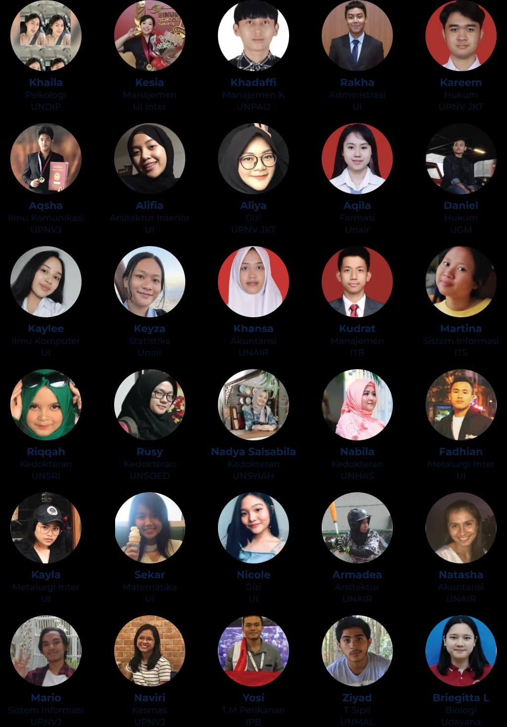 Daftar alumni sukses Edumatrix Indonesia 3