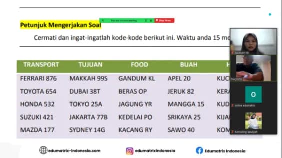 Kegiatan Belajar BUMN 3