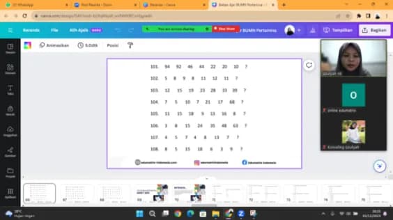 Kegiatan Belajar BUMN 4