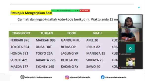 Kegiatan Belajar IGCSE 3