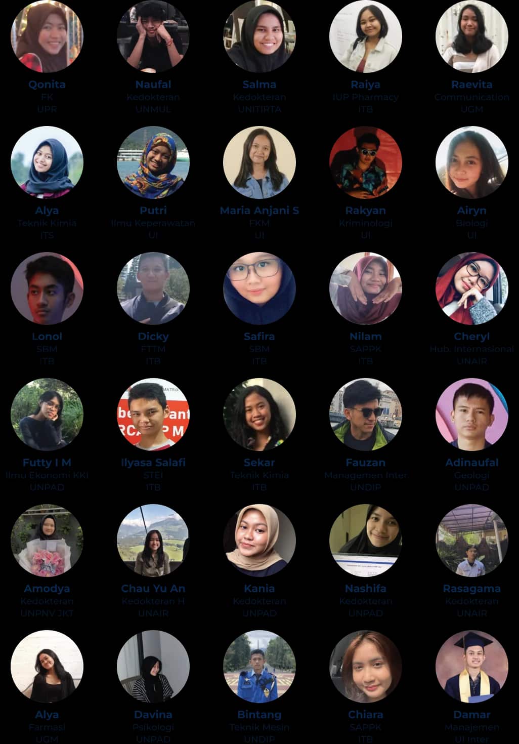 Alumni sukses lolos seleksi 2 Daftar alumni sukses Edumatrix Indonesia 2