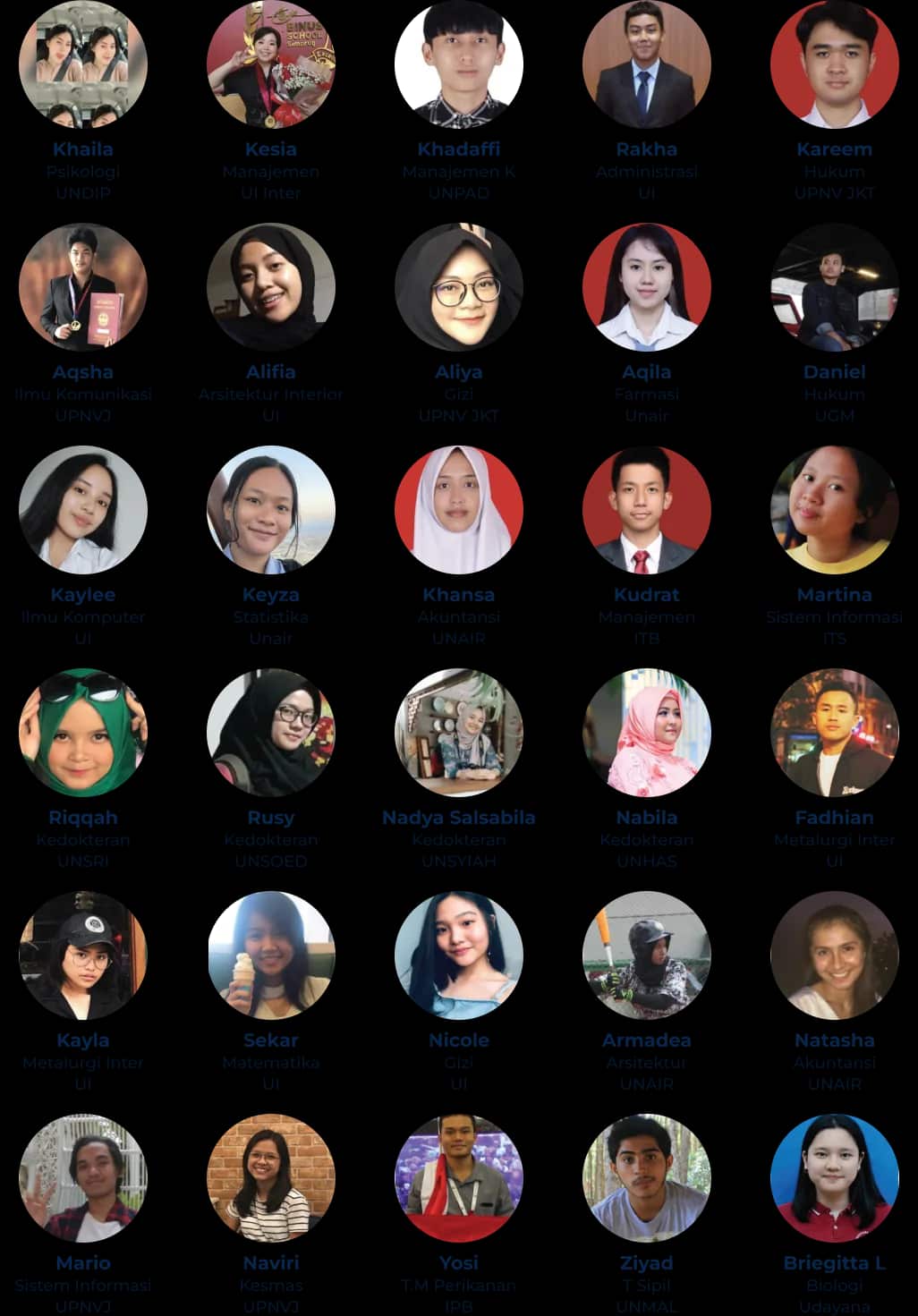 Alumni sukses lolos seleksi 3 Daftar alumni sukses Edumatrix Indonesia 3