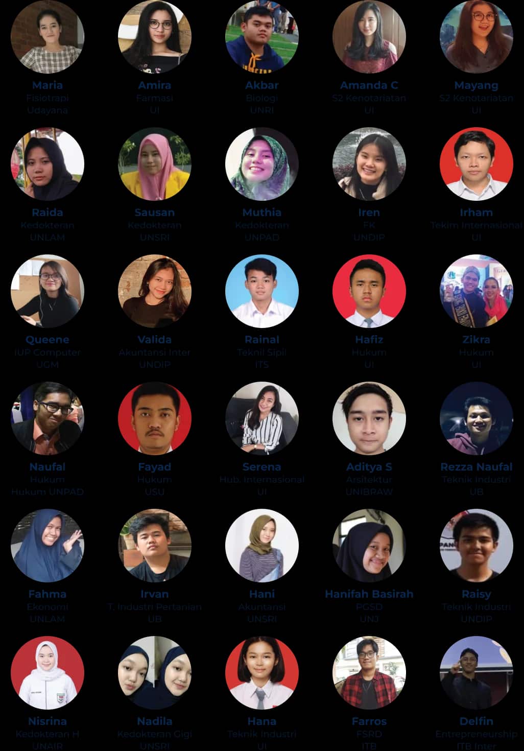 Alumni sukses lolos seleksi 4 Daftar alumni sukses Edumatrix Indonesia 4